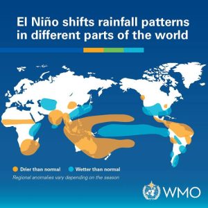 El Niño y su impacto desigual en América Latina